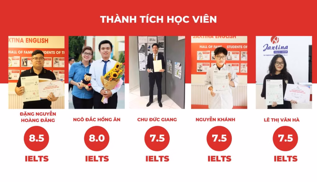 Jaxtina English Center: Bí quyết đằng sau tỷ lệ thành công 85% - Khẳng định chất lượng giảng dạy hàng đầu ảnh 2 Jaxtina English Center: Bí quyết đằng sau tỷ lệ thành công 85% - Khẳng định chất lượng giảng dạy hàng đầu ảnh 2