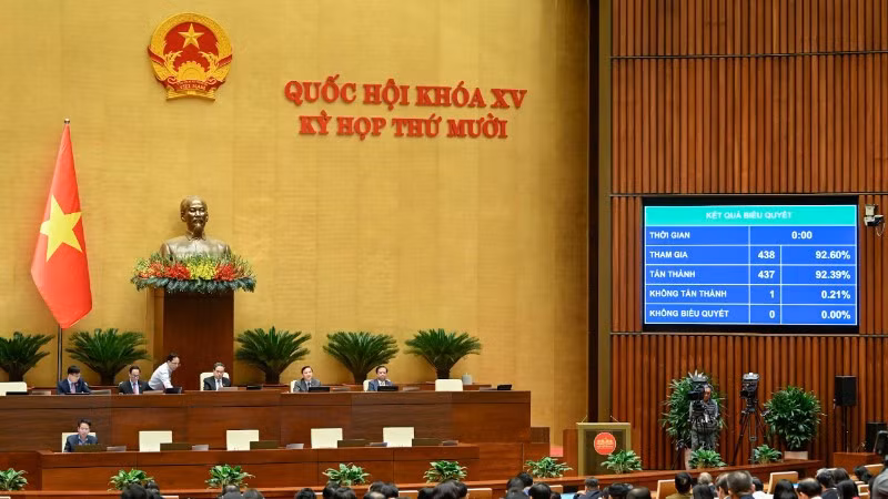 Quốc hội biểu quyết thông qua Luật Thi hành án hình sự (sửa đổi). (Ảnh: DUY LINH)