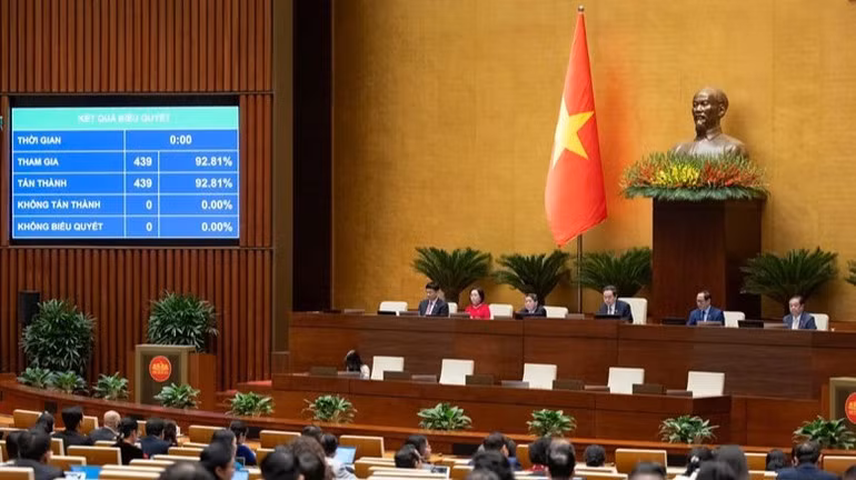 Quốc hội thông qua Nghị quyết về tiếp tục thực hiện các Nghị quyết của Quốc hội khóa XIV và khóa XV về giám sát chuyên đề và chất vấn. (Ảnh: DUY LINH)