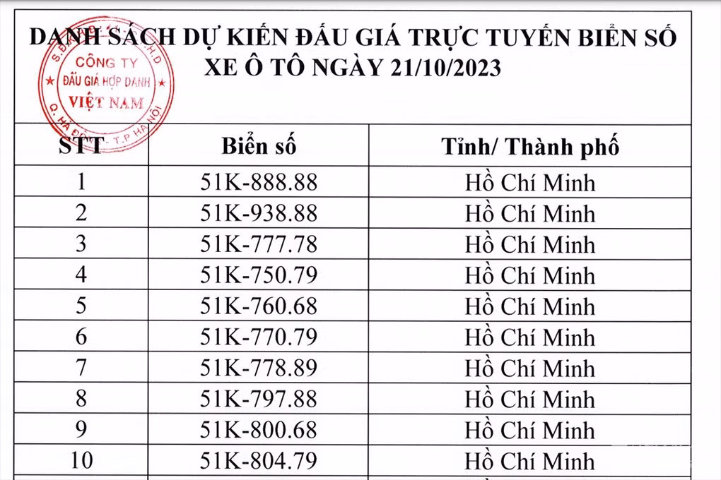 Các biển số ô tô dự kiến được đấu giá trực tuyến vào ngày 21/10 (Ảnh: Công ty Đấu giá hợp danh VN).