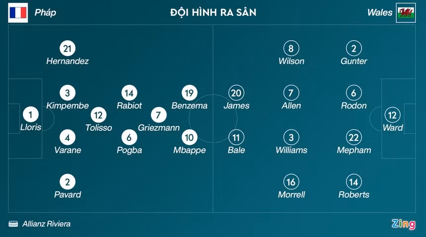 Euro 2020 anh 3