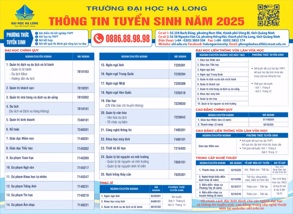 Thông tin tuyển sinh năm 2025 của Trường Đại học Hạ Long.