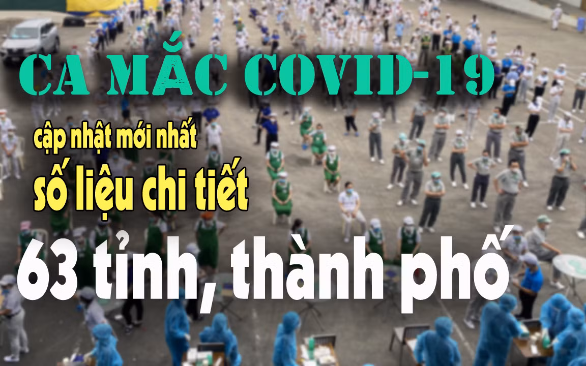 Chi tiết ca mắc COVID-19 hôm nay ở các tỉnh, thành
