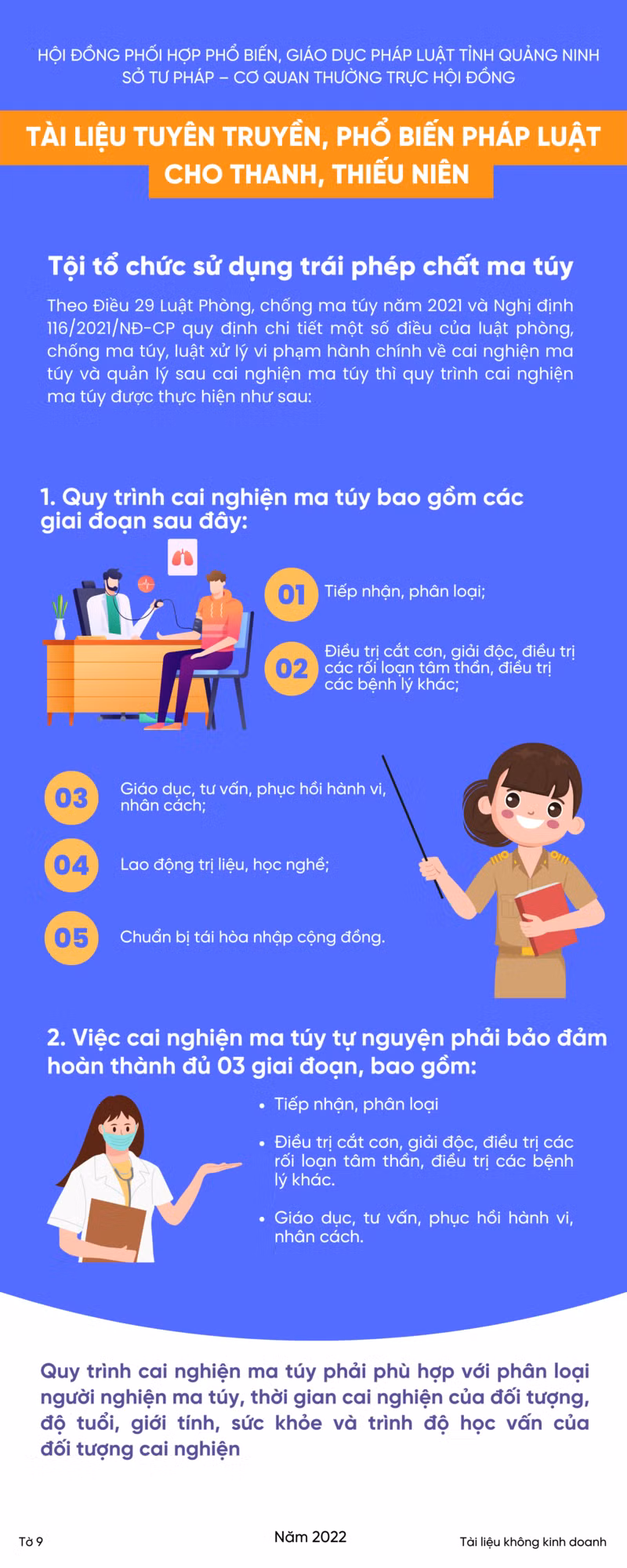 Tài liệu tuyên truyền phổ biến pháp luật cho thanh thiếu niên do Sở Tư pháp biên soạn.