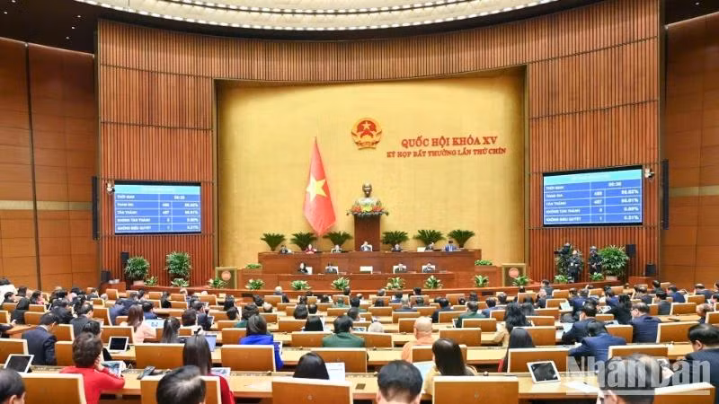Quốc hội biểu quyết thông qua Nghị quyết của Quốc hội bổ sung kế hoạch phát triển kinh tế-xã hội năm 2025 với mục tiêu tăng trưởng đạt 8% trở lên. (Ảnh: DUY LINH)