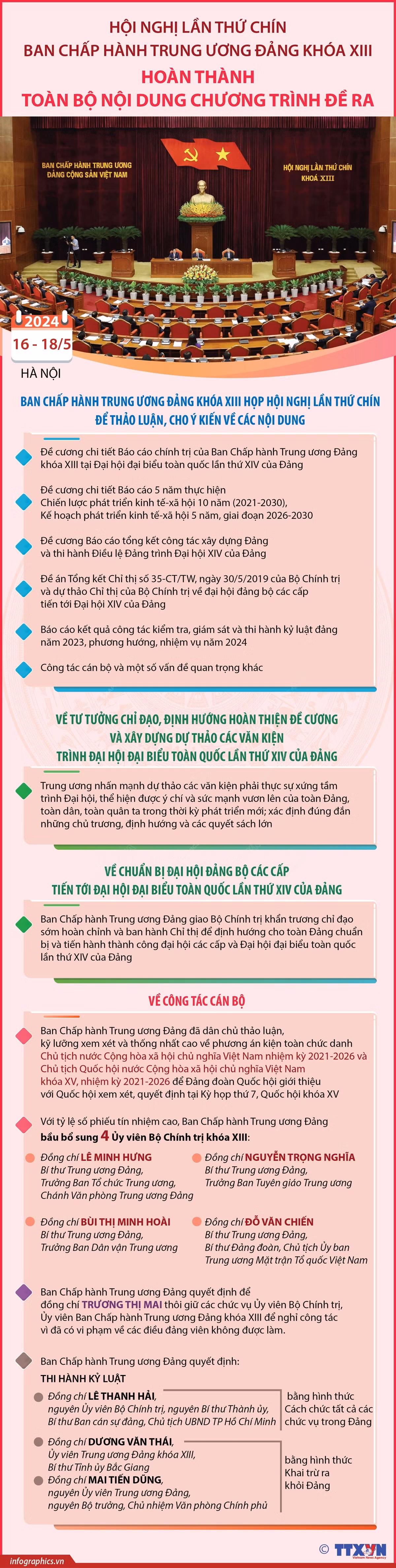Hội nghị lần thứ 9 Ban Chấp hành Trung ương Đảng khóa XIII thành công tốt đẹp ảnh 1
