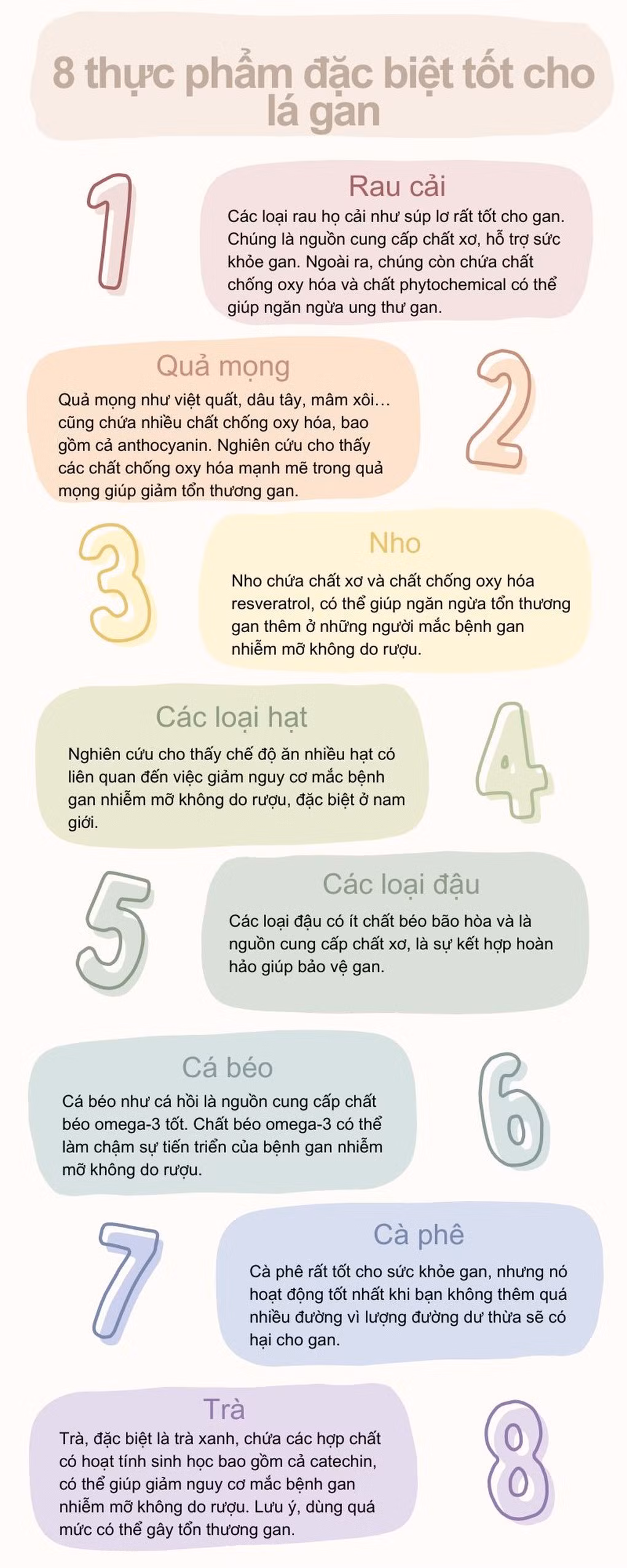 4 thực phẩm chẳng khác nào "thuốc độc" tàn phá lá gan ảnh 2