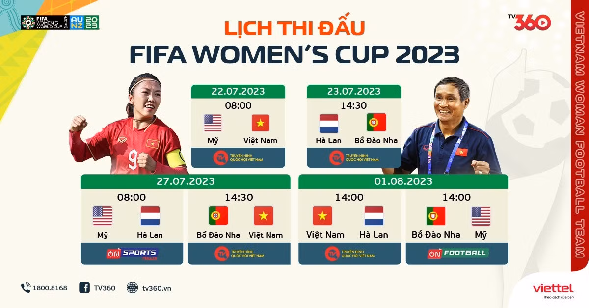 Lịch thi đấu World Cup nữ 2023