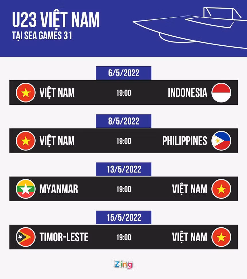 Tiến Linh bị chấn thương trước trận gặp Indonesia ảnh 2 Tiến Linh bị chấn thương trước trận gặp Indonesia ảnh 2