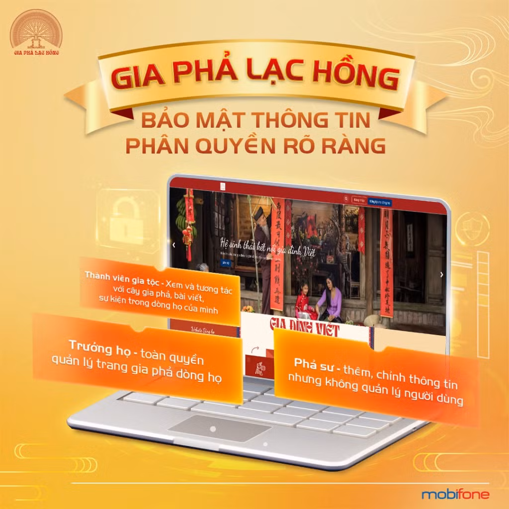 Gia phả Lạc Hồng: Kết nối cội nguồn, gìn giữ truyền thống trong thời đại số ảnh 2 Gia phả Lạc Hồng: Kết nối cội nguồn, gìn giữ truyền thống trong thời đại số ảnh 2