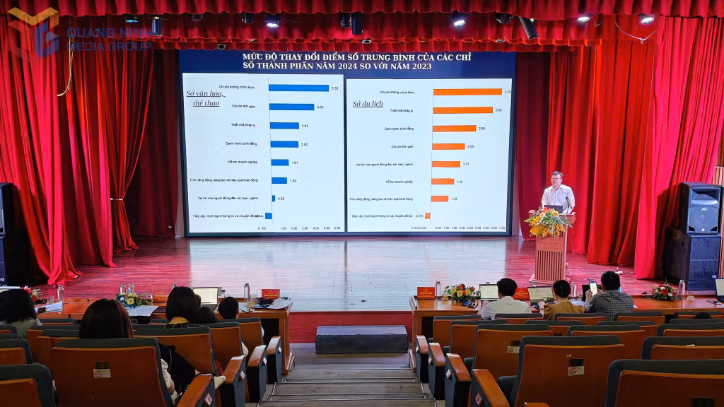 Đại diện lãnh đạo Ban Xúc tiến và Hỗ trợ đầu tư tỉnh phân tích sâu các điểm số trong Chỉ số DDCI của Sở Văn hóa, Thể thao và Du lịch tỉnh; đưa ra một số khuyến nghị nhằm cải thiện và nâng cao điểm số trong năm 2025.