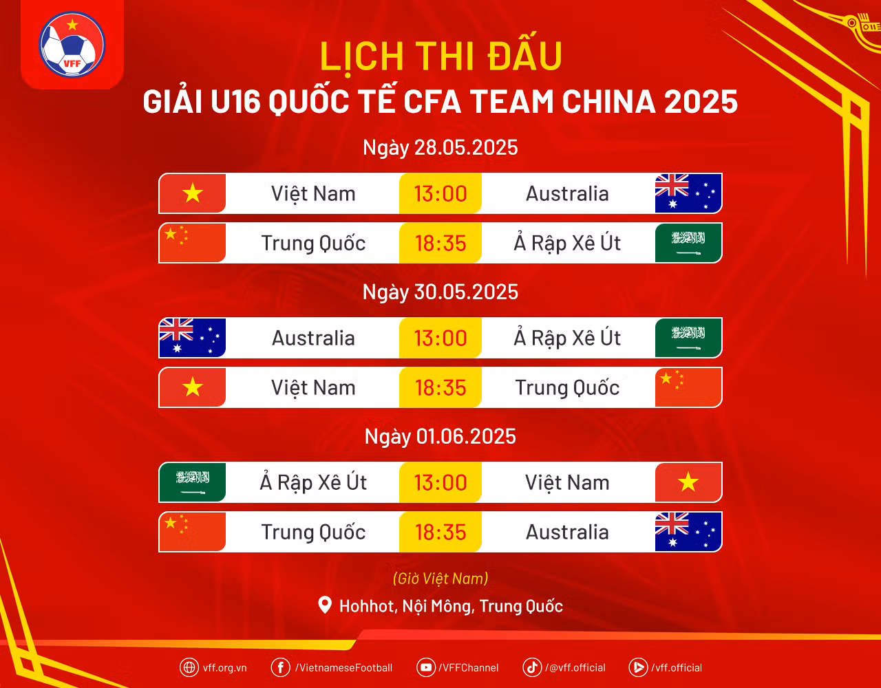 Lịch thi đấu CFA Team China 2025
