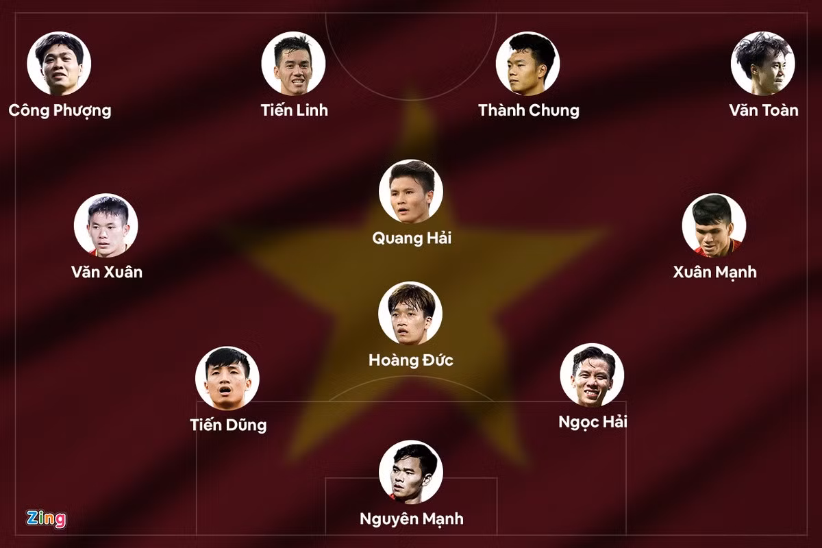 Sơ đồ 2-1-3-4 ở những phút cuối khi Tuấn Anh rời sân ở phút 82. Đồ họa: Minh Phúc.