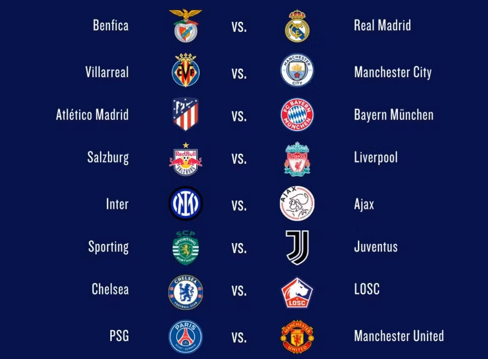 Kết quả bốc thăm vòng 16 đội Champions League trước đó.