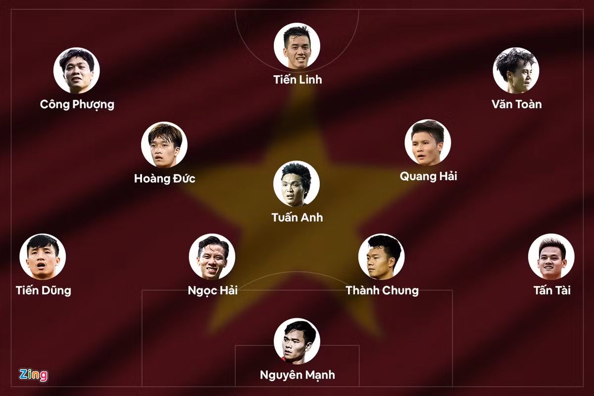 Sơ đồ 4-3-3 (từ trái qua) khi Tuấn Anh vào sân ở phút 69. Đồ họa: Minh Phúc.