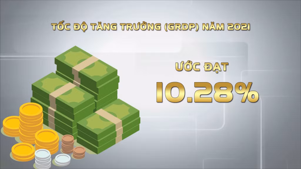 Quảng Ninh tăng trưởng GRDP năm 2021 ước đạt 10,28% ảnh 1