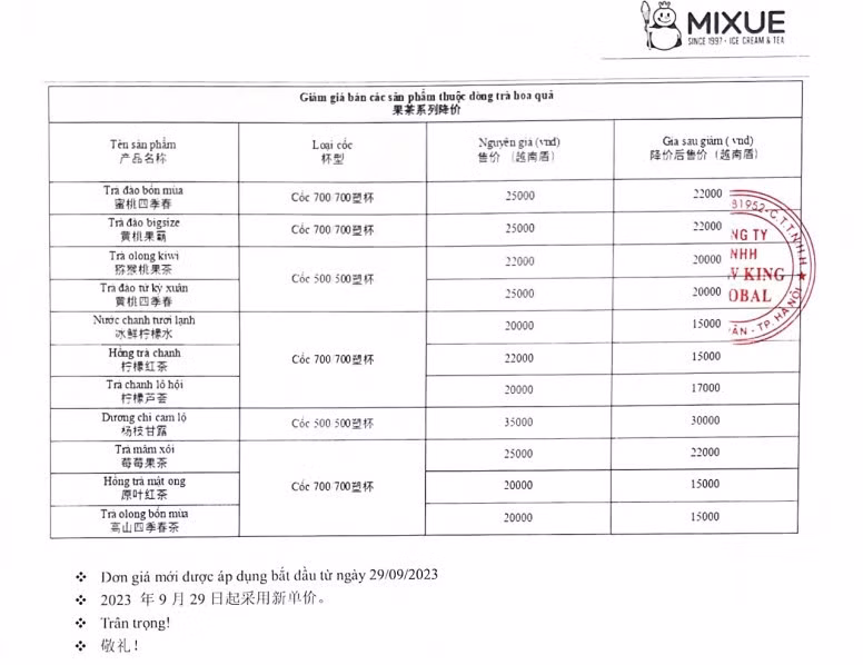 Thương hiệu Mixue áp dụng mức giá bán mới cho các sản phẩm.