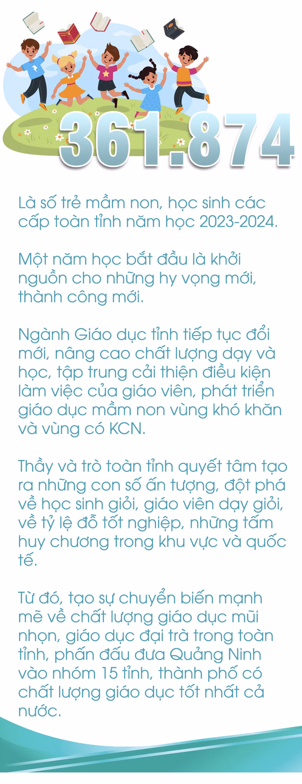 361.874 - là số trẻ mầm non, học sinh các cấp toàn tỉnh năm học 2023-2024 ảnh 1