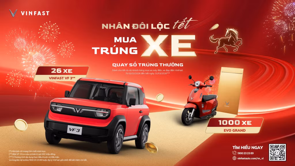 VinFast tặng hơn 30 tỷ đồng cho khách hàng mua xe máy điện - cơ hội trúng 26 ô tô VF3 ảnh 2