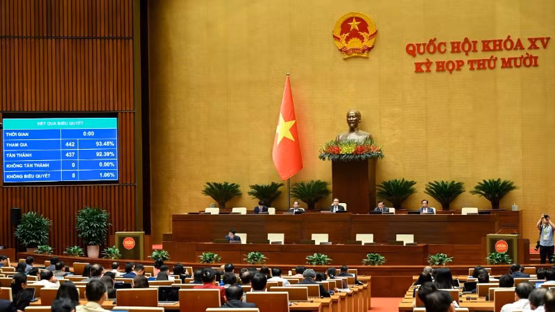 Quốc hội thông qua Luật Viên chức (sửa đổi) tại Kỳ họp thứ 10, Quốc hội khóa XV. (Ảnh: DUY LINH)
