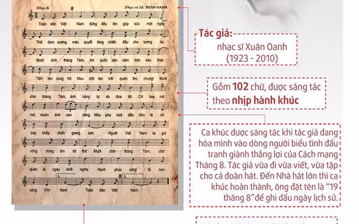 Bài hát Mười chín tháng Tám.