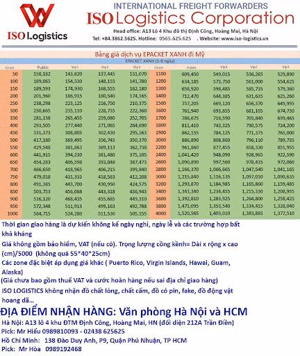 Bảng giá gửi hàng đi mỹ siêu tốc tại Epacket Việt Nam