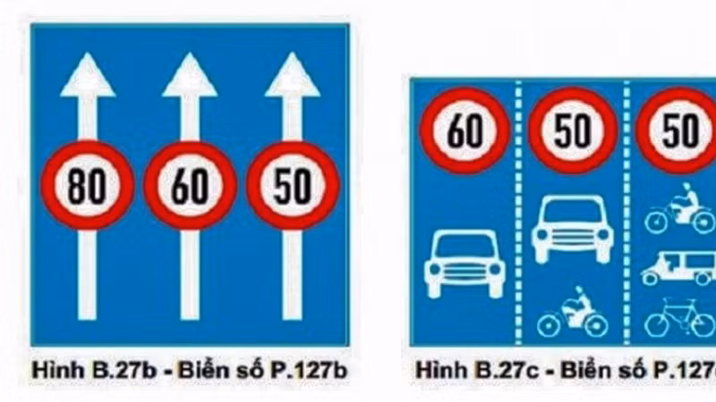 Kiến nghị điều chỉnh, sửa đổi một số loại biển báo cho phù hợp thực tiễn.