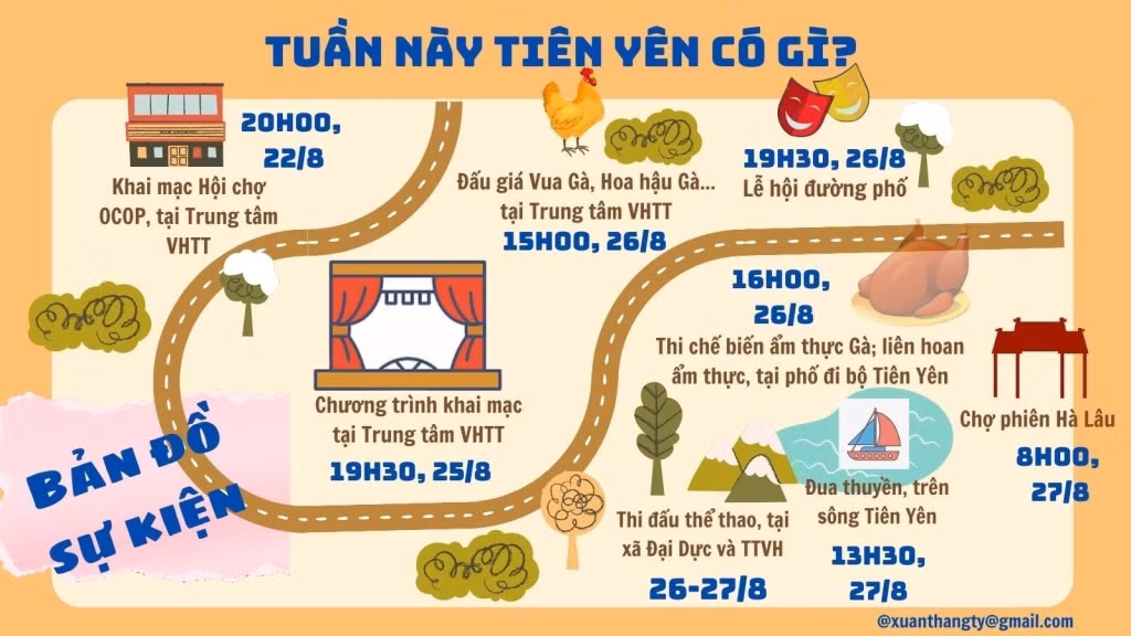 Các hoạt động chính của Tuần Văn hóa, Thể thao các dân tộc vùng Đông Bắc năm nay. Ảnh: Ban Tuyên giáo Huyện ủy Tiên Yên cung cấp
