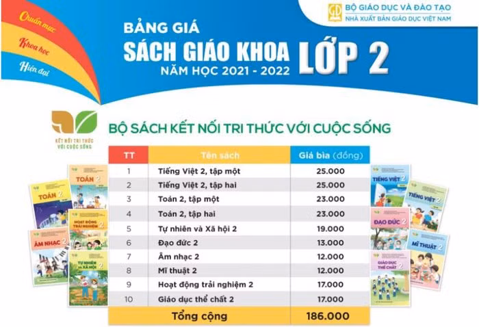 Ảnh minh họa Ảnh minh họa
