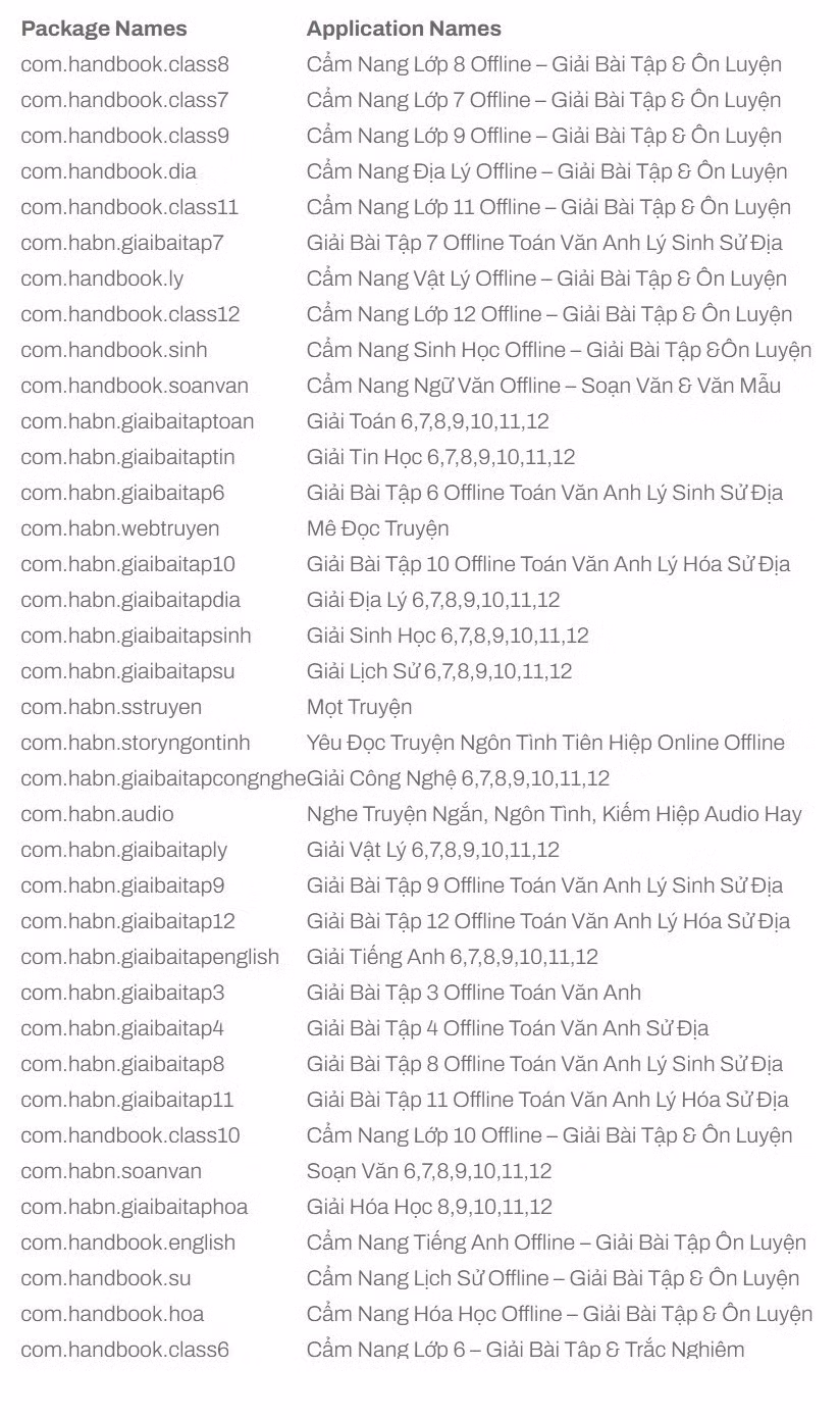 Danh sách ứng dụng chứa trojan đánh cắp tài khoản Facebook