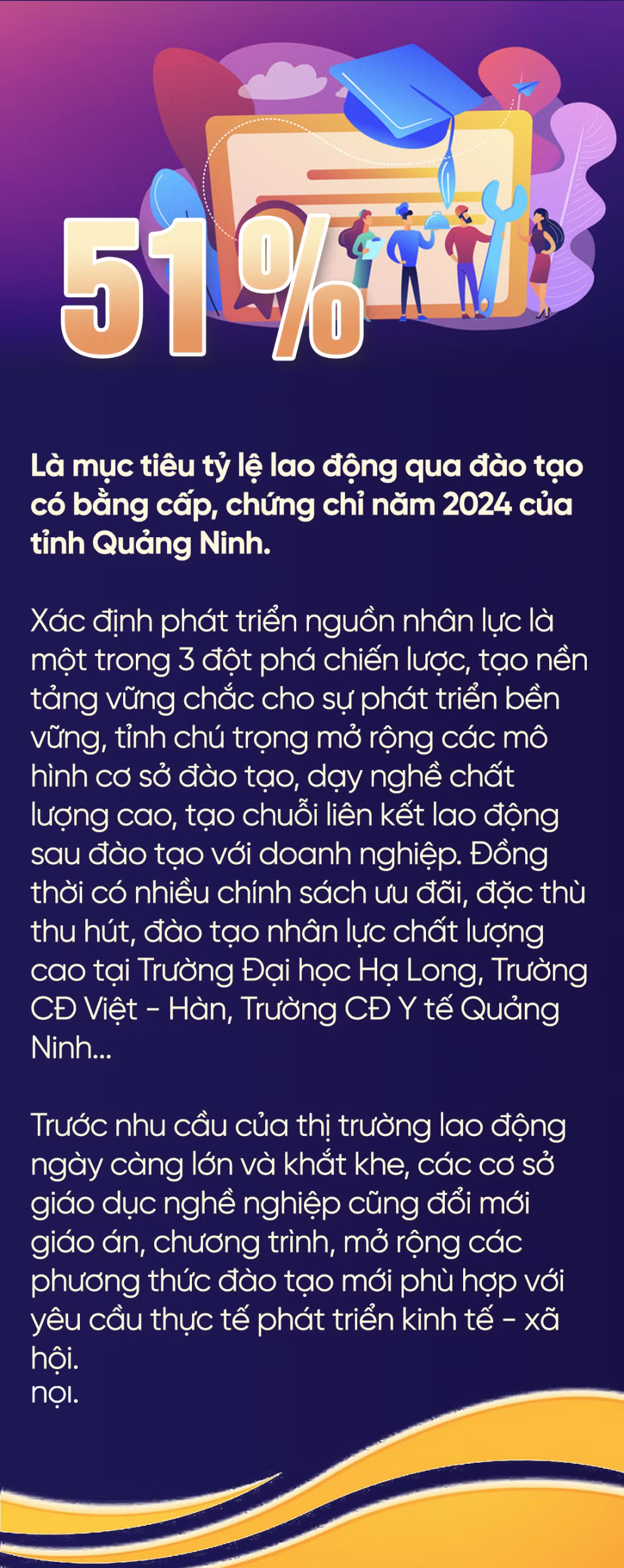 51% - là tỷ lệ LĐ qua ĐT có bằng cấp, chứng chỉ năm 2024 của tỉnh ảnh 1