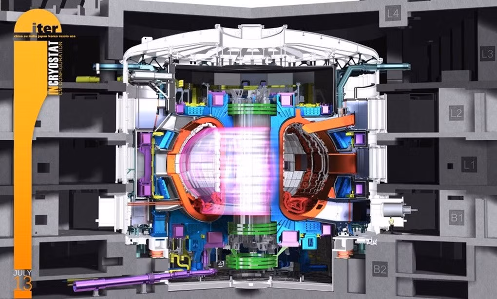 Mô hình lò tokamak, giam giữ plasma cực nóng bằng từ trường (Ảnh minh họa: ITER).