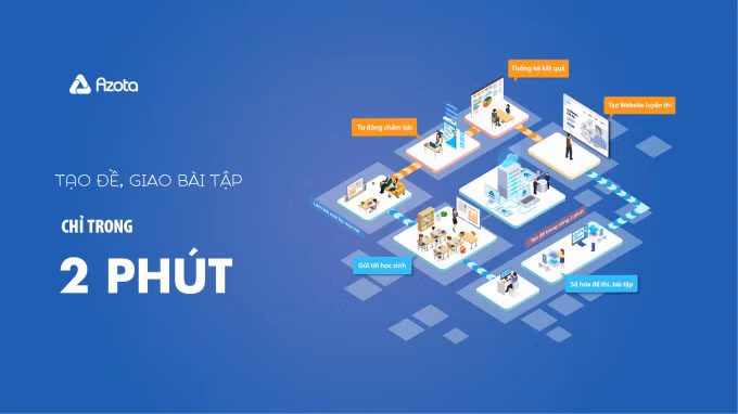 Phần mềm Azota hỗ trợ giáo viên giảm thời gian tổ chức thi online từ hàng giờ xuống còn dưới 5 phút.
