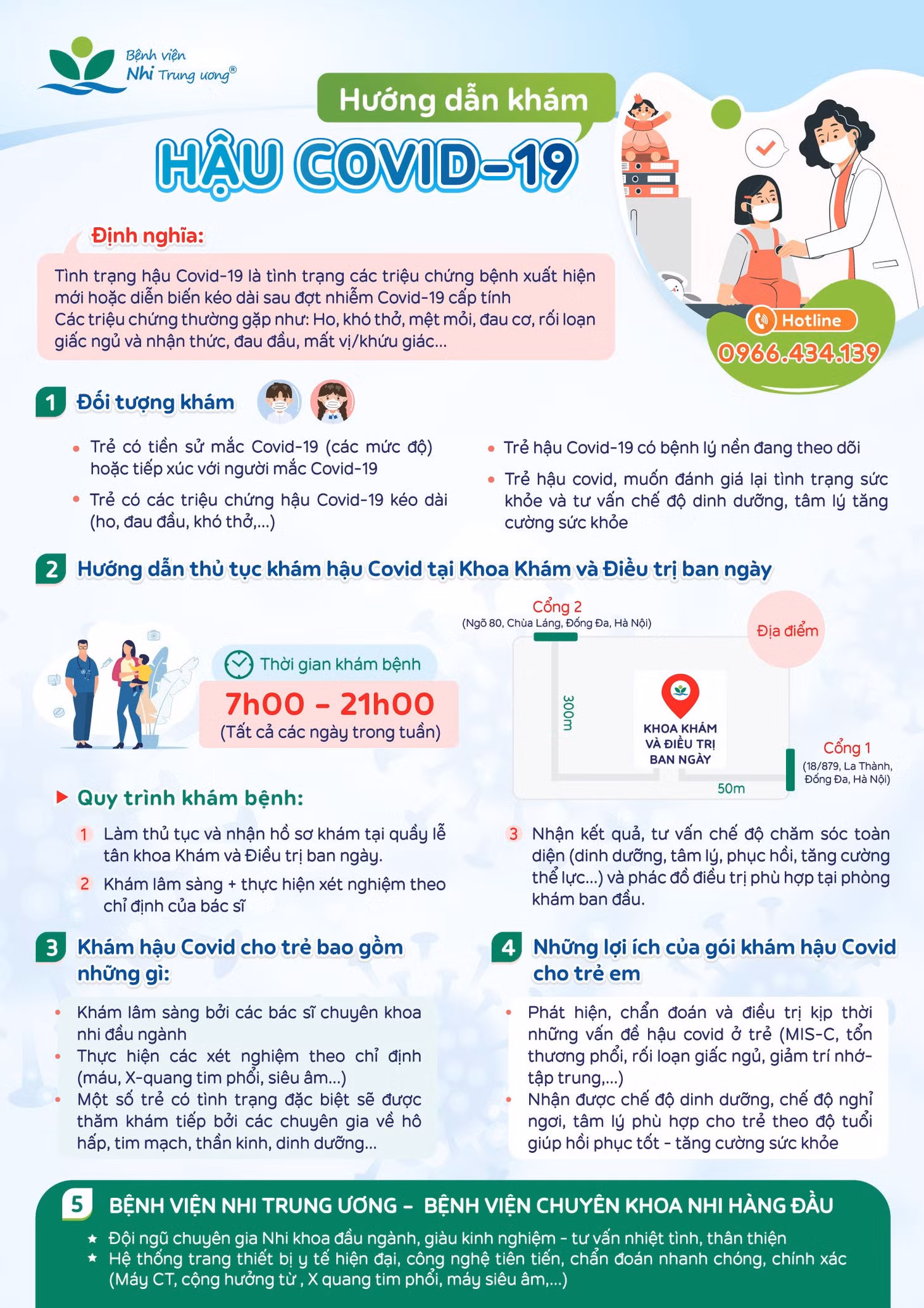 Hậu COVID-19 có thể gây ảnh hưởng tới hầu hết các cơ quan trong cơ thể. Tuy nhiên, hậu COVID-19 ở trẻ em và trẻ vị thành niên thường biểu hiện các triệu chứng nhiều nhất trên cơ quan thần kinh như mệt mỏi, đau đầu, mất ngủ, rối loạn vị giác, khứu giác,