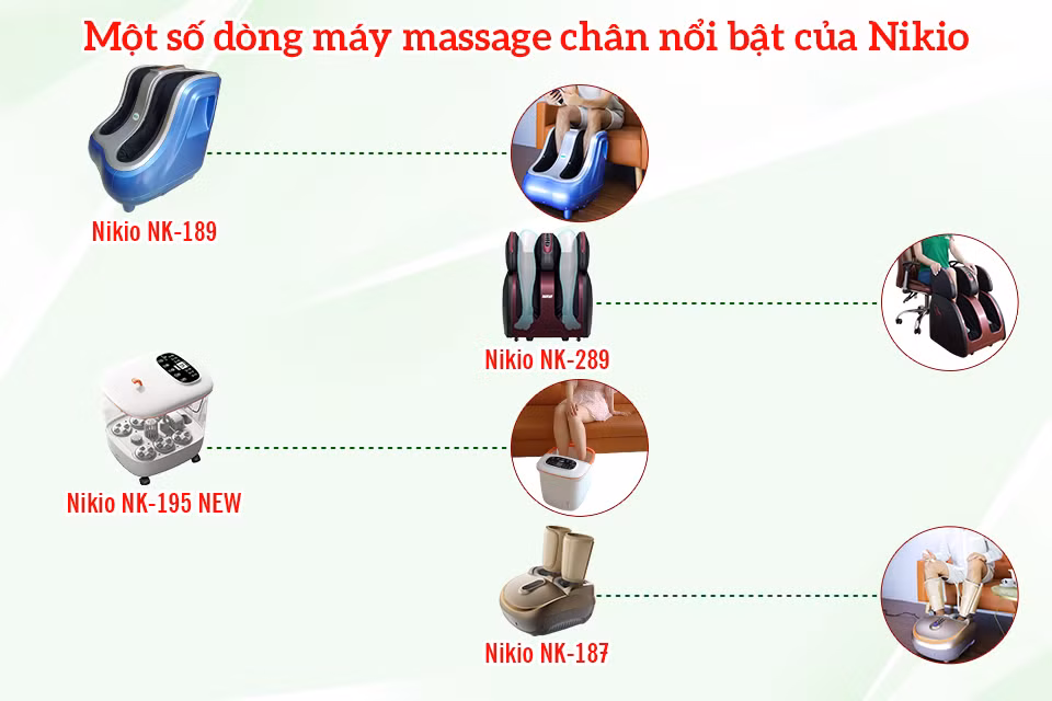 Máy massage chân Nikio đa dạng mẫu mã và chất lượng