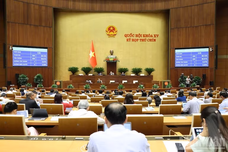 Quốc hội thông qua Luật sửa đổi, bổ sung một số điều của Luật Sử dụng năng lượng tiết kiệm và hiệu quả, với 425/426 đại biểu tán thành (chiếm 88,91% tổng số đại biểu). (Ảnh: DUY LINH)