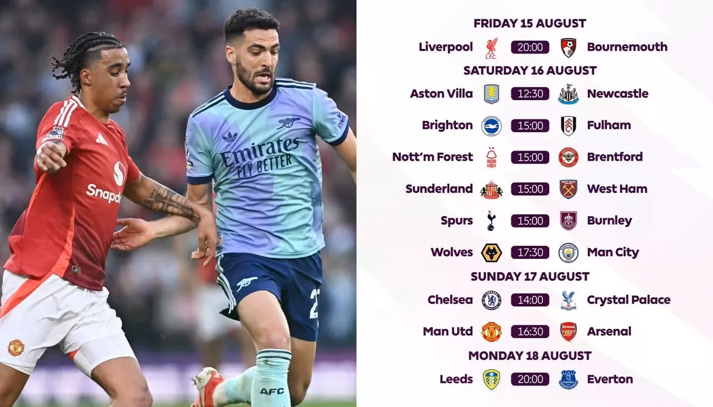 MU tiếp đón Arsenal trên sân nhà Old Trafford ở vòng 1 giải Ngoại hạng Anh 2025-2026. Ảnh: premierleague.com