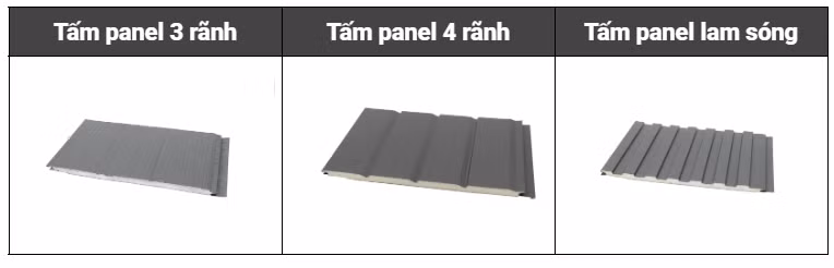 Mẫu mã bề mặt tấm panel