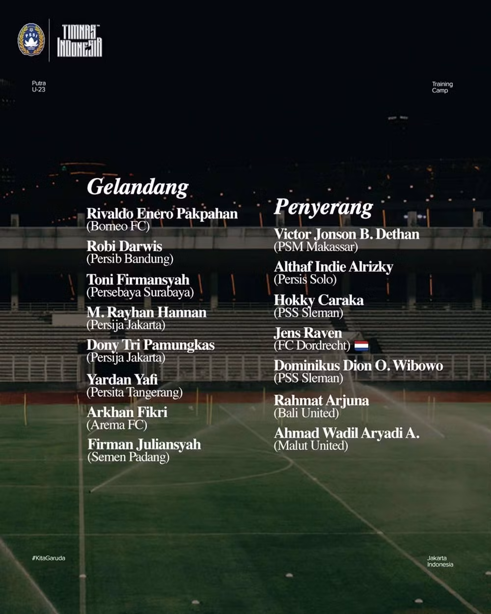 Danh sách U23 Indonesia chuẩn bị tham dự giải U23 Đông Nam Á 2025. Ảnh: PSSI