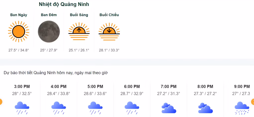 Cùng xem dự báo thời tiết Quảng Ninh 24/7 trên kênh Dubaothoitiet.com.vn ảnh 2