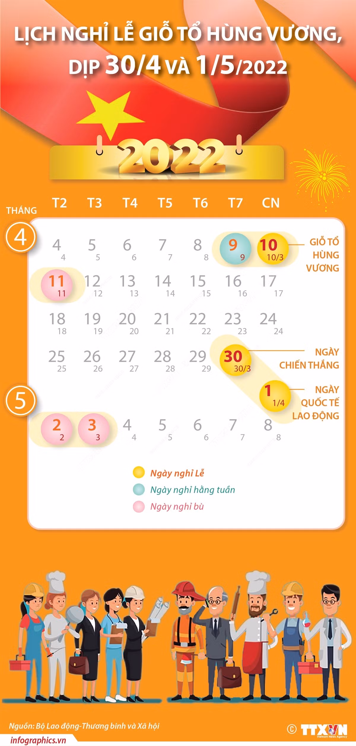 Lịch nghỉ lễ Giỗ Tổ Hùng Vương, dịp 30/4 và 1/5 ảnh 1 Lịch nghỉ lễ Giỗ Tổ Hùng Vương, dịp 30/4 và 1/5 ảnh 1