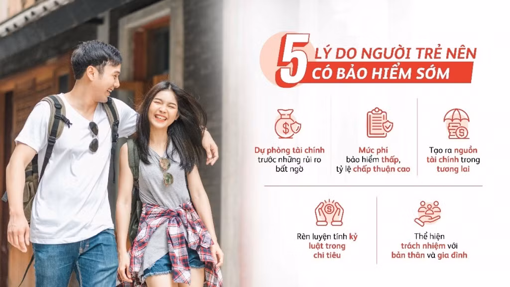 Những lý do người trẻ nên có bảo hiểm sớm.