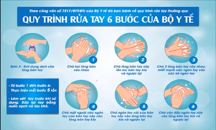 Cần rửa tay trong bao lâu để ngăn ngừa lây nhiễm COVID-19? ảnh 2