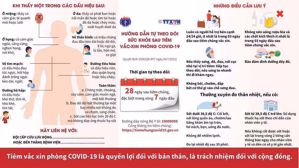 Phản ứng “cánh tay Covid” sau tiêm vaccine Moderna ảnh 1
