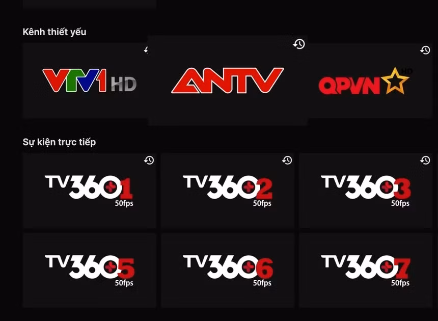 VTV1, thuộc nhóm kênh thiết yếu, vẫn được chiếu miễn phí.
