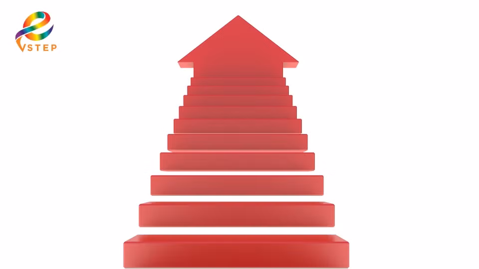 Lộ trình cá nhân hóa chỉ có ở eVSTEP