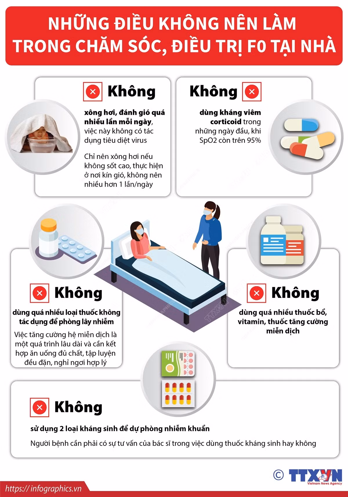Những điều không nên làm trong chăm sóc, điều trị F0 tại nhà ảnh 1 Những điều không nên làm trong chăm sóc, điều trị F0 tại nhà ảnh 1
