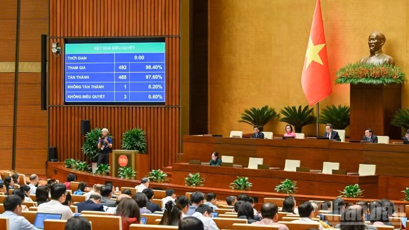 Quốc hội biểu quyết thông qua Luật Hộ tịch (sửa đổi). (Ảnh: DUY LINH)