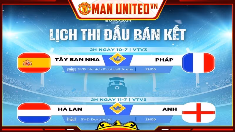 Cập nhật nhanh lịch thi đấu bóng đá hôm nay tại Manchester United VN ảnh 3 Cập nhật nhanh lịch thi đấu bóng đá hôm nay tại Manchester United VN ảnh 3