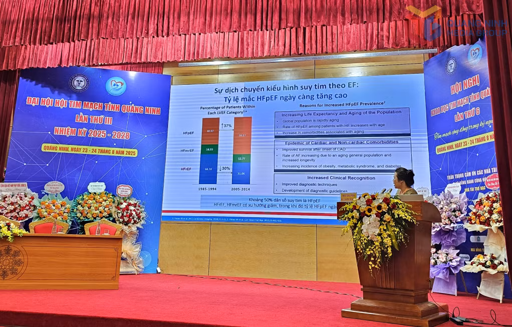Trong khuôn khổ Đại hội, Hội Tim mạch Quảng Ninh tổ chức Hội nghị Tim mạch tỉnh lần thứ VI với sự tham gia của nhiều chuyên gia đầu ngành.